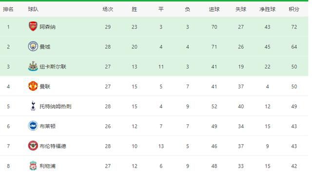 夏日决对密恋